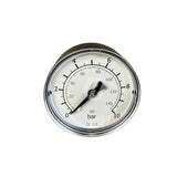 Pressure gauge for HETO spacing fork